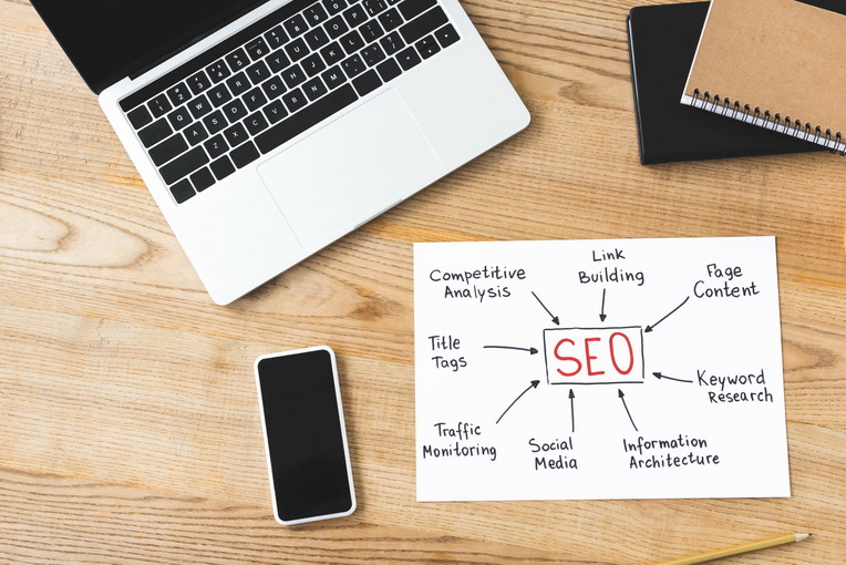 Strumenti essenziali per il lavoro di un SEO Specialist