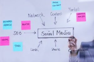 Employer branding sui social: come attrarre i talenti migliori